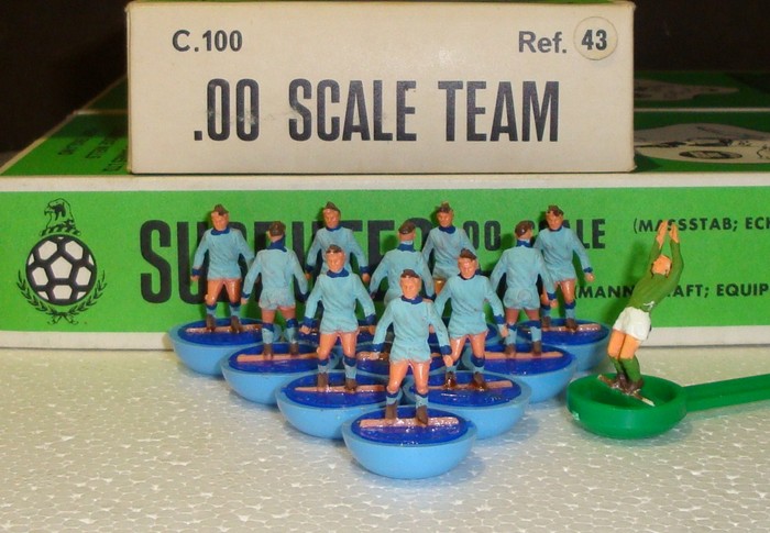20 things to love about Subbuteo - C.F. Classics